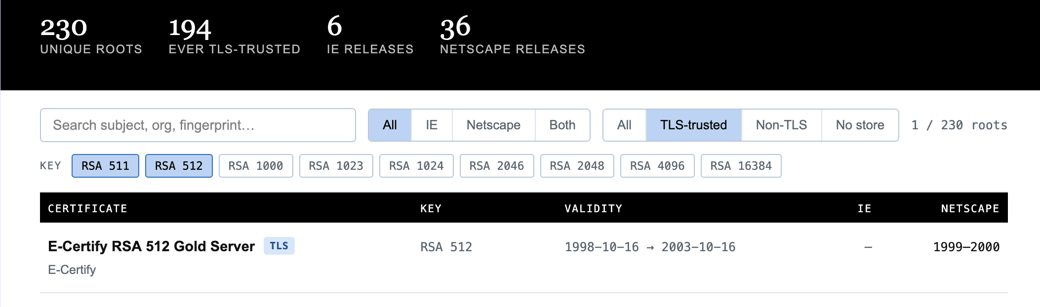 A table of old roots, filtered to 512-bit RSA roots trusted for SSL, showing the E-Certify RSA 512 Gold root shipped in Netscape 4.51